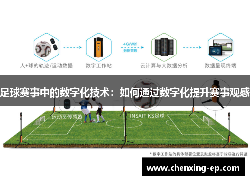 足球赛事中的数字化技术：如何通过数字化提升赛事观感